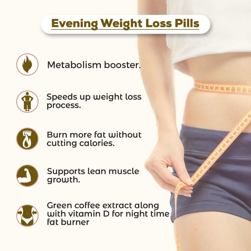 SheNeed Morning Weight Loss Pills | Grocsy