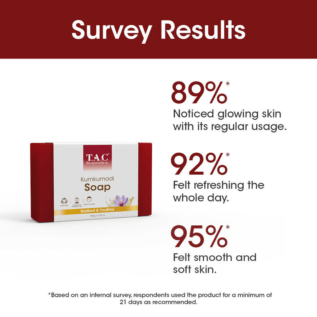 TAC - The Ayurveda Co. Kumkumadi Soap | Grocsy