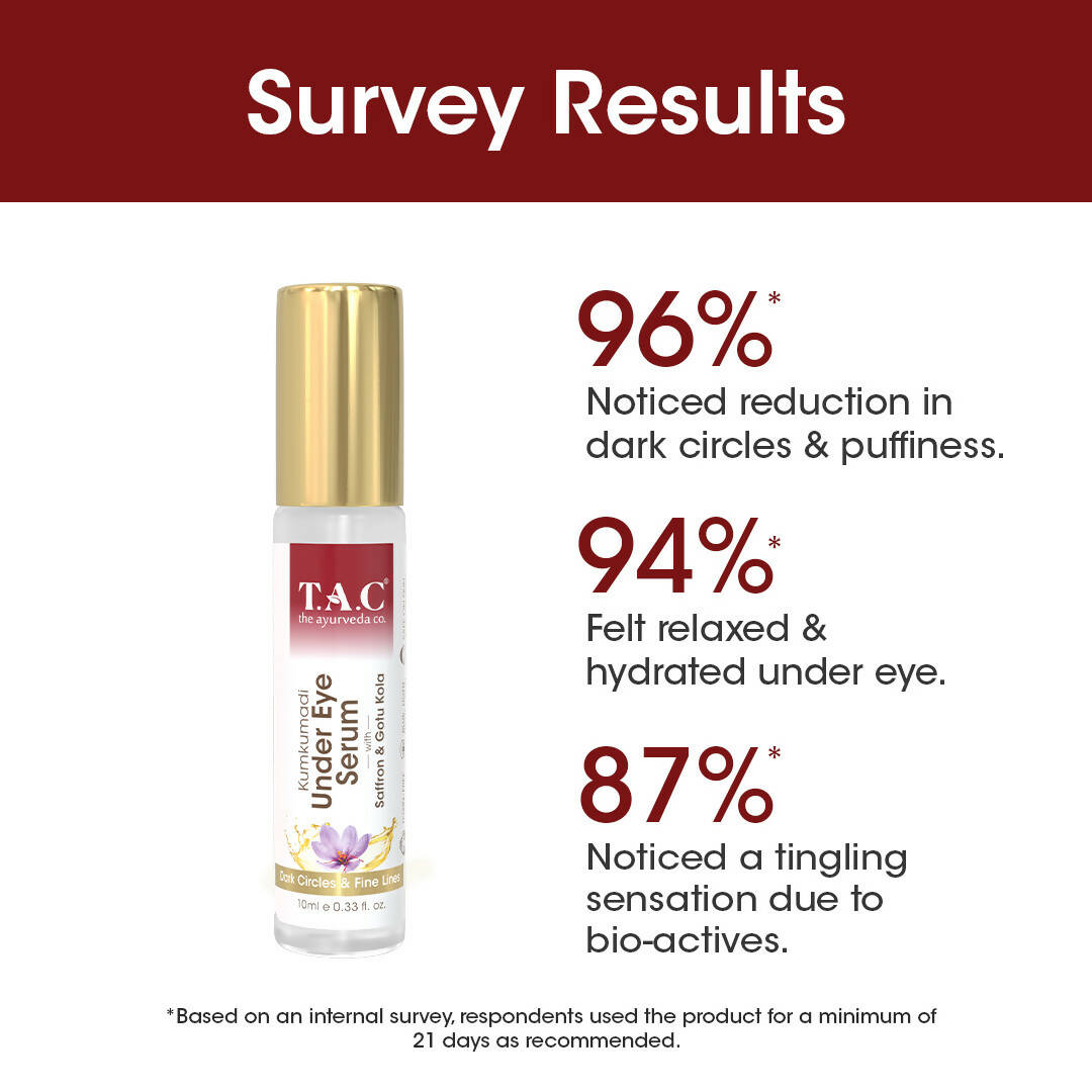 TAC - The Ayurveda Co. Kumkumadi Under Eye Serum | Grocsy
