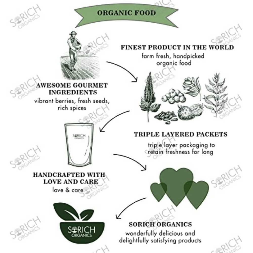 Sorich Organics Hibiscus Powder | Grocsy
