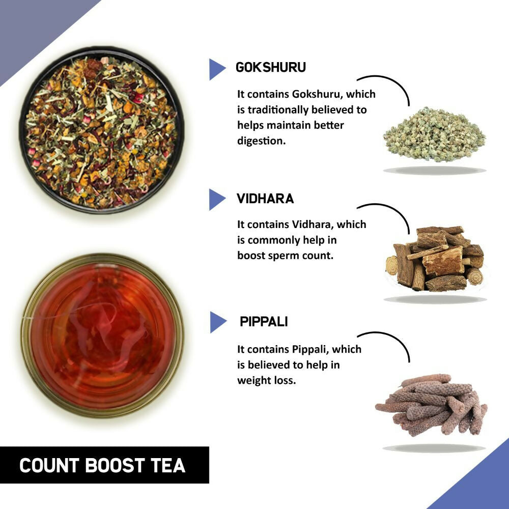 Teacurry Count Boost Tea For Men | Grocsy