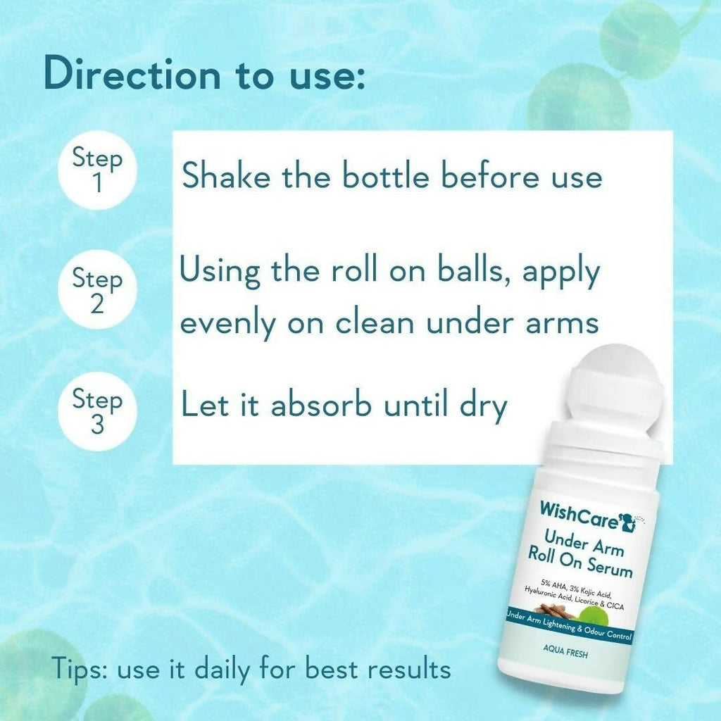 Wishcare Underarm Roll On Serum | Grocsy