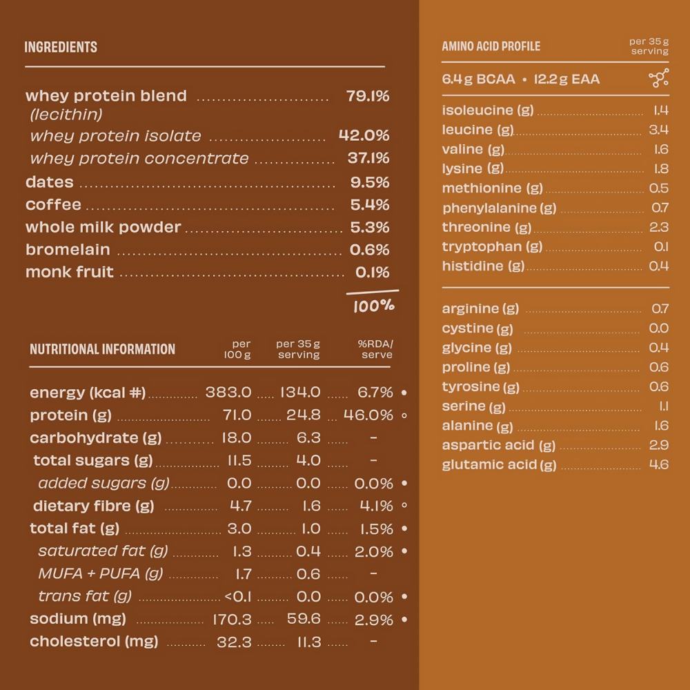 The Whole Truth Whey Protein Isolate+Concentrate - Cold Coffee | Grocsy
