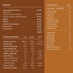 The Whole Truth Whey Protein Isolate+Concentrate - Cold Coffee | Grocsy