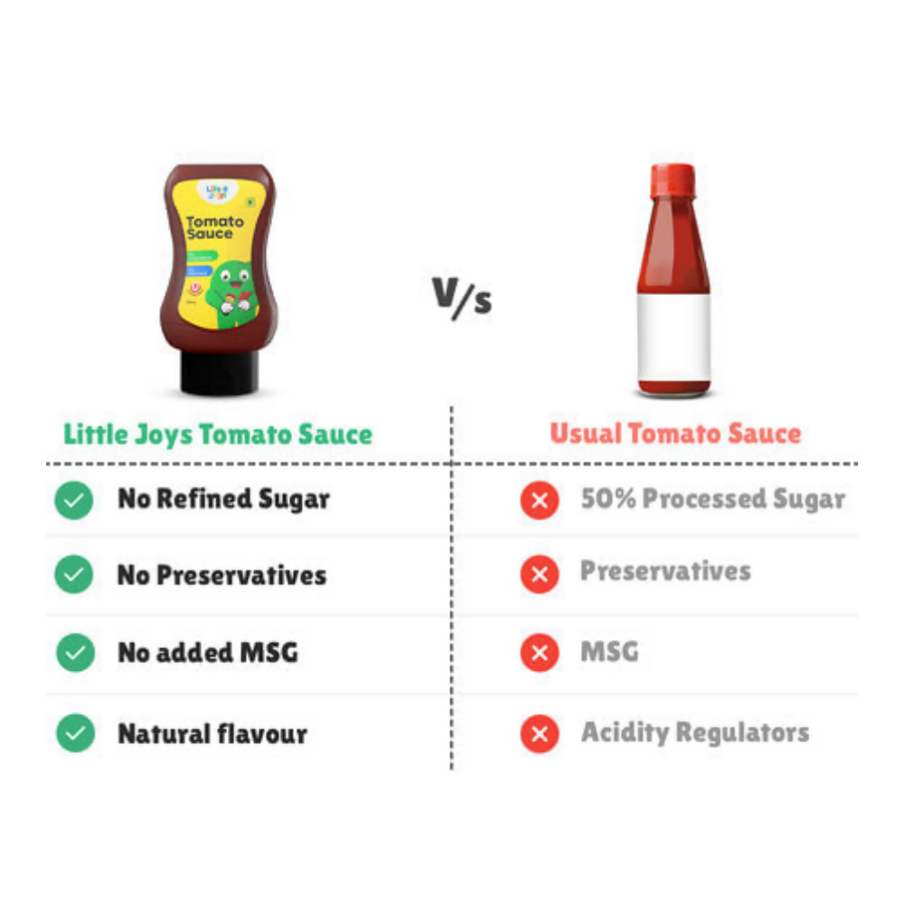 Little Joys Chocolate Spread + Tomato Sauce Squeeze | Grocsy