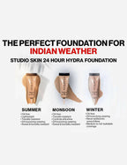 Smashbox Studio Skin 24-Hour Wear Hydra Foundation Mini-Shade 2.1 | Grocsy