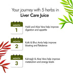 Kapiva Ayurveda Liver Care Juice | Grocsy