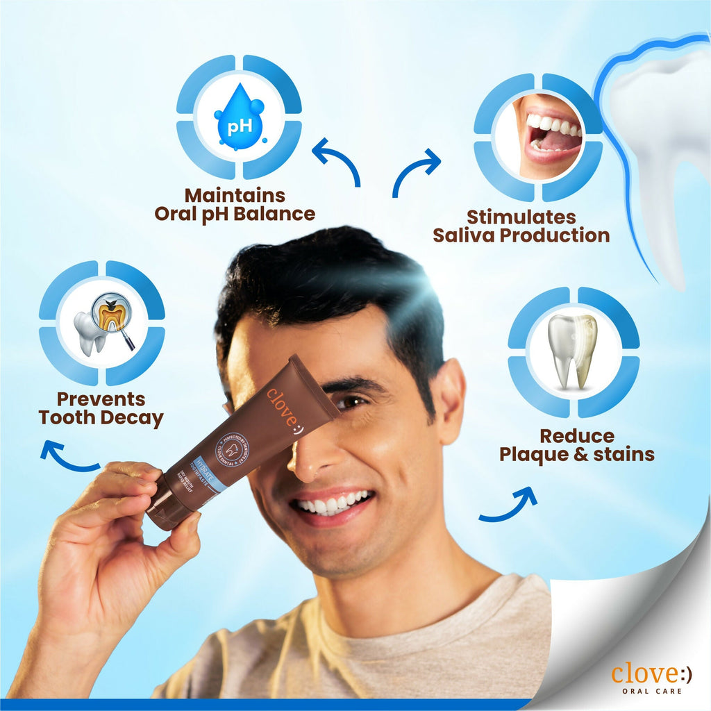 Clove Hydrate Toothpaste Dry Mouth Solution | Grocsy
