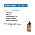 Ustraa Beard Growth Oil | Grocsy