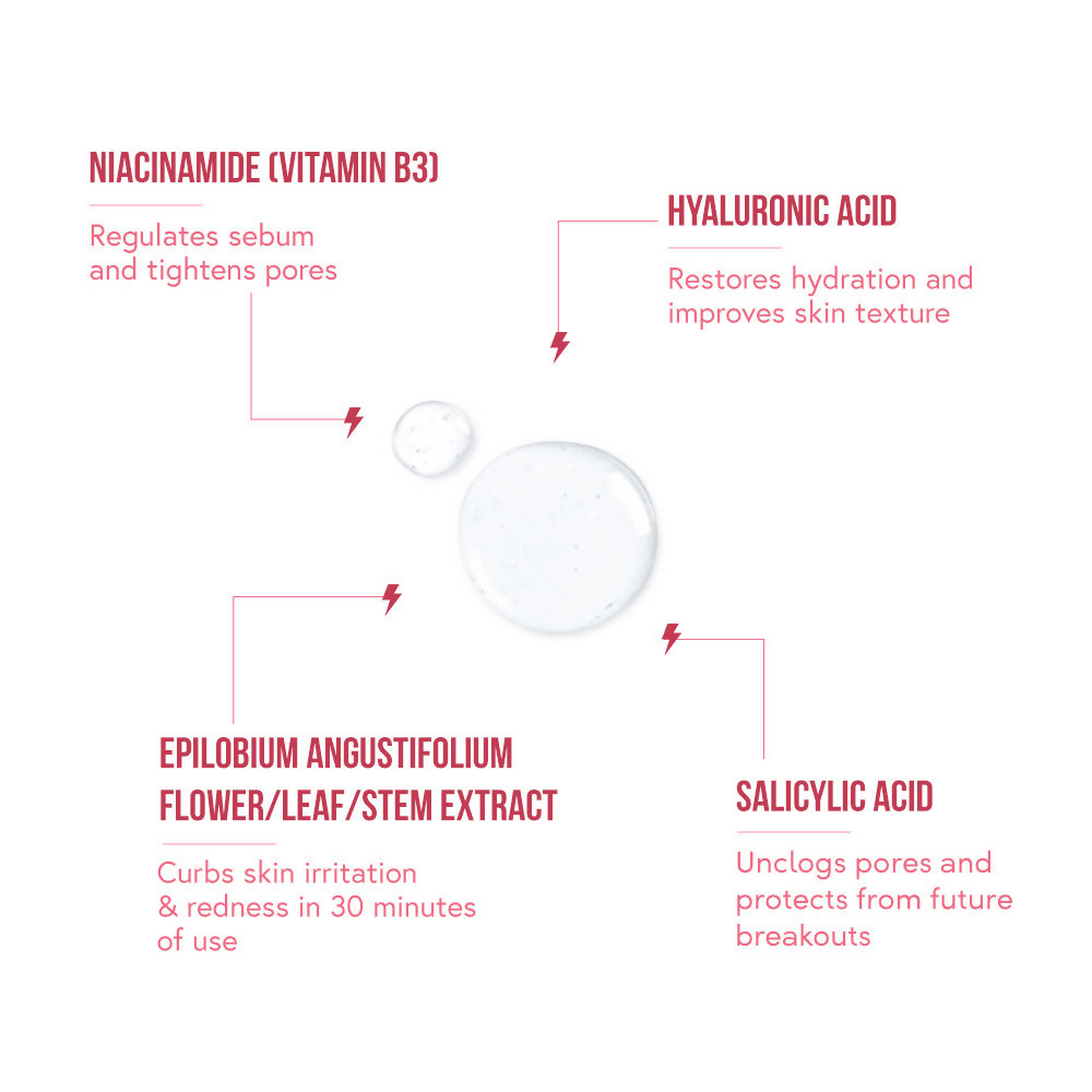 Acne Squad 2% Salicylic Acid Serum For Blackheads & Whiteheads | Grocsy