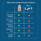 Laurik Good Sleep Tablets | Non-Habit Forming Sleep Supplements For Relaxation & Restful Sleep | Grocsy