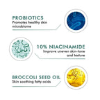 Conscious Chemist Trubiom Pore Refining Niacinamide Serum | Grocsy