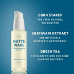 Glamrs Matte Wave - Face Priming Powder Cream | Grocsy