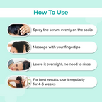 The Derma Co 20% Actives Peptide Stem Cell Hair Growth Serum | Grocsy