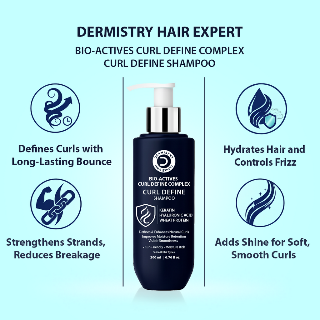 Dermistry Ceramides Protein Complex Serum Mask & Shampoo | Grocsy