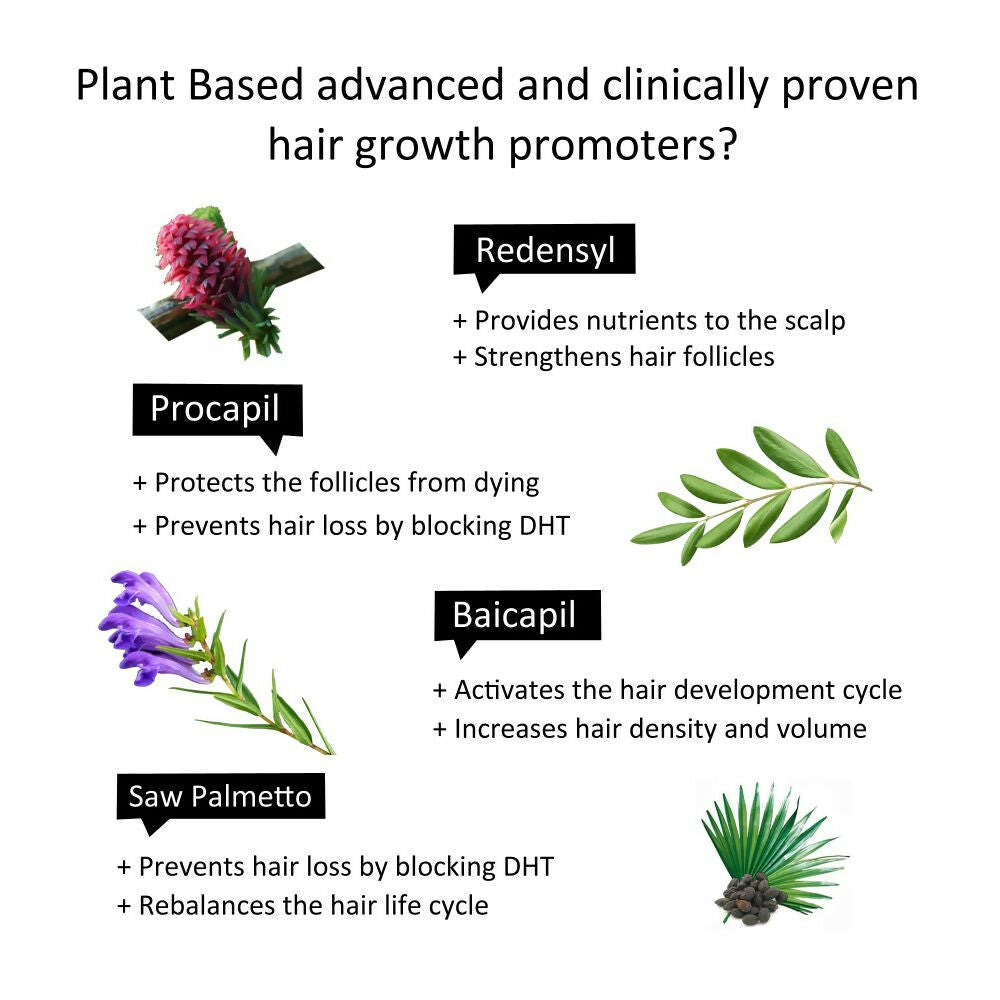 Beauty Secrets Saw Palmetto Hair Growth Serum | Grocsy
