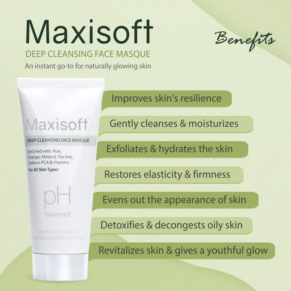 Maxisoft Deep Cleansing Masque | Grocsy