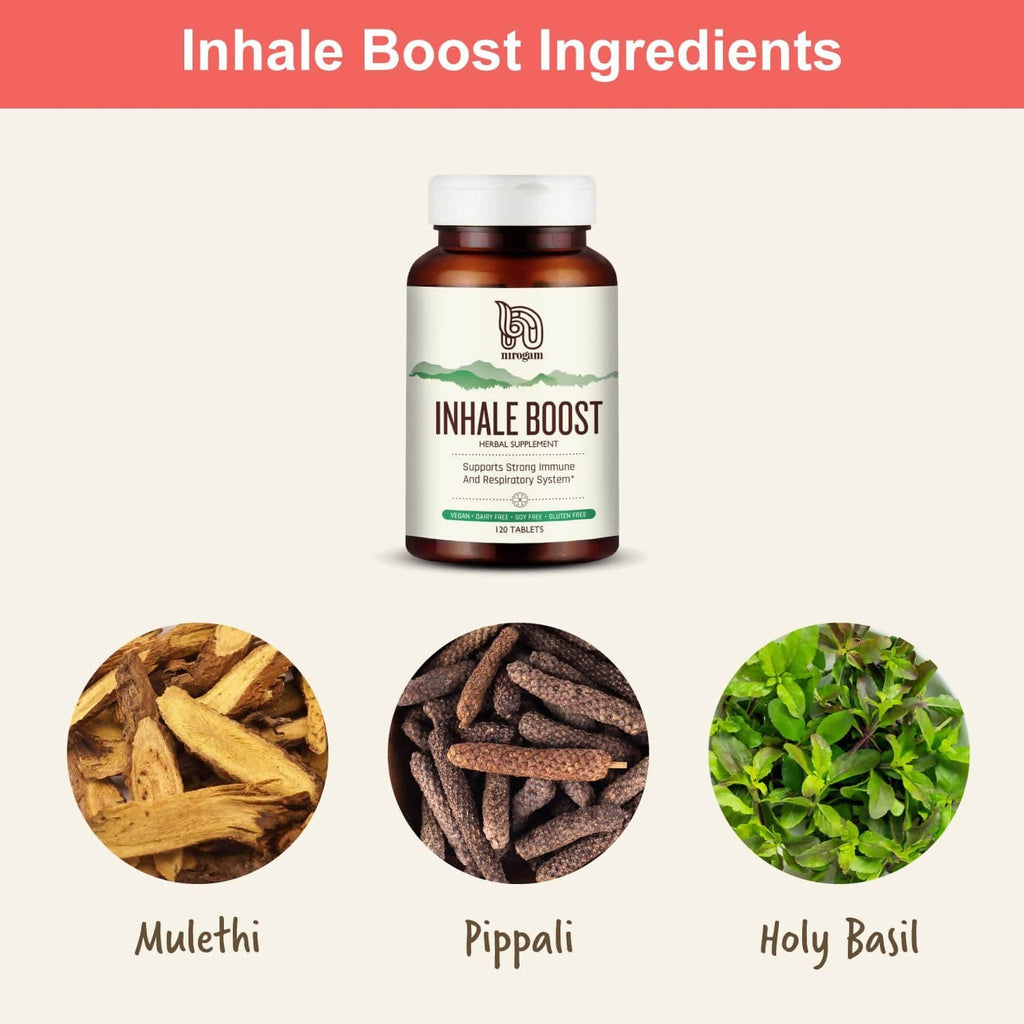 Nirogam Inhale Boost Tablets | Grocsy