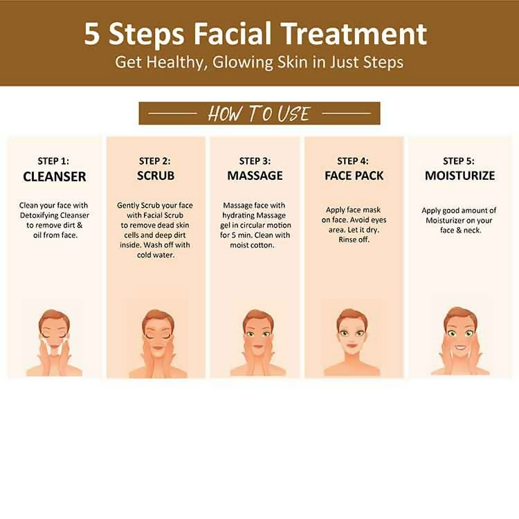 Oxyglow Herbals Gold Facial Kit | Grocsy