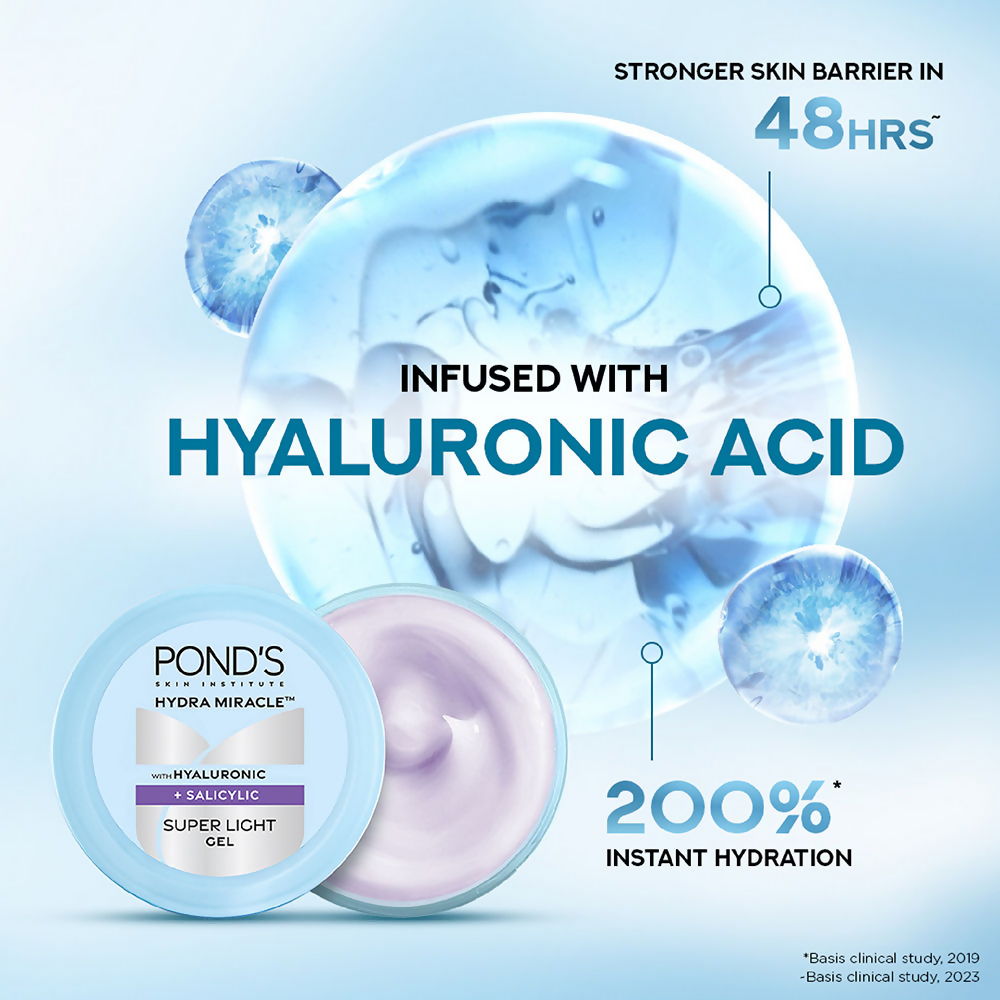 Ponds Miracle Super Light Gel With Hyaluronic Acid & Salicylic | Grocsy