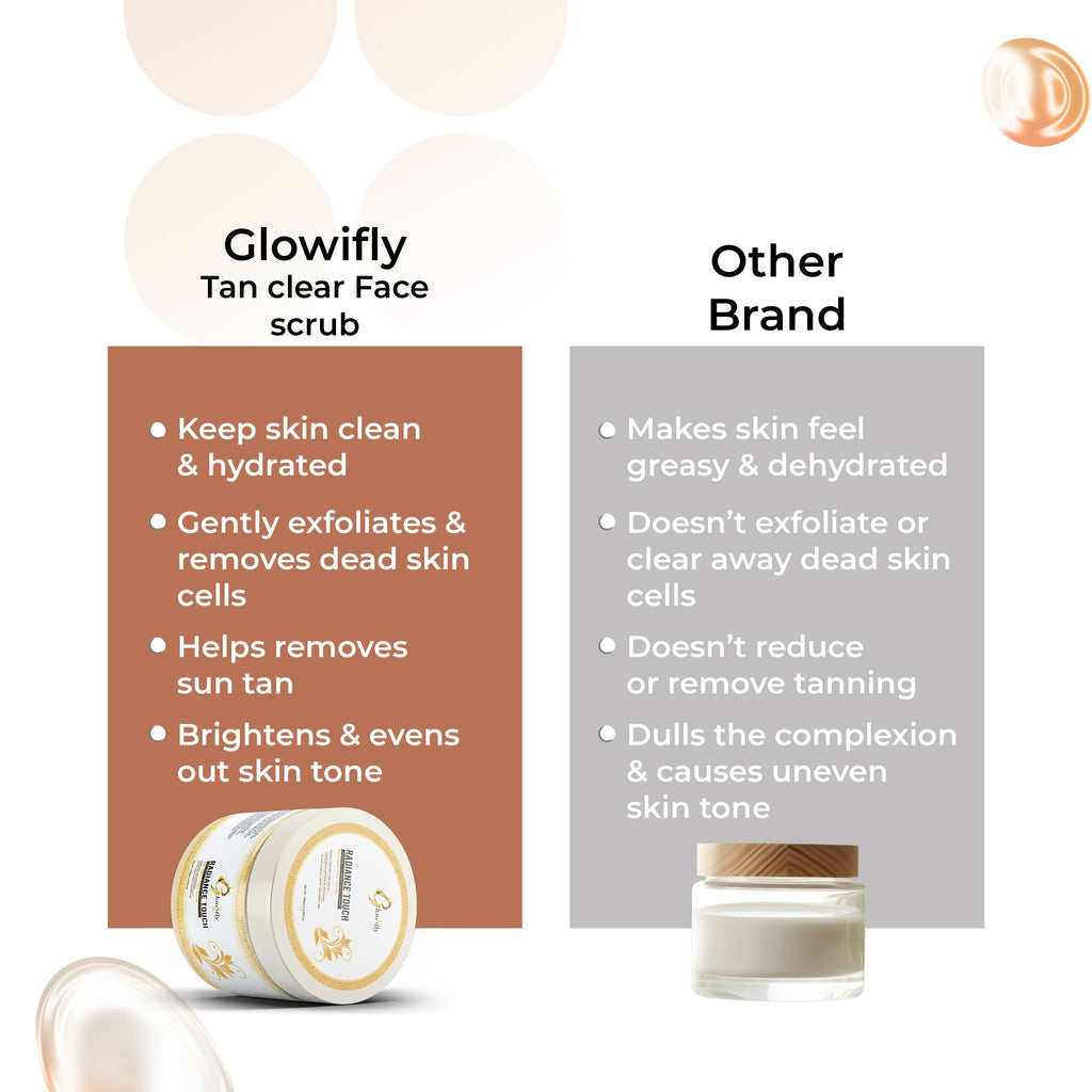 Glowifly Radiance Touch Tan Clear Face Exfoliating Scrub - Papaya Scrub for Face | Grocsy