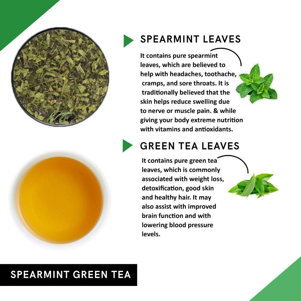 Teacurry Spearmint Green Tea | Grocsy