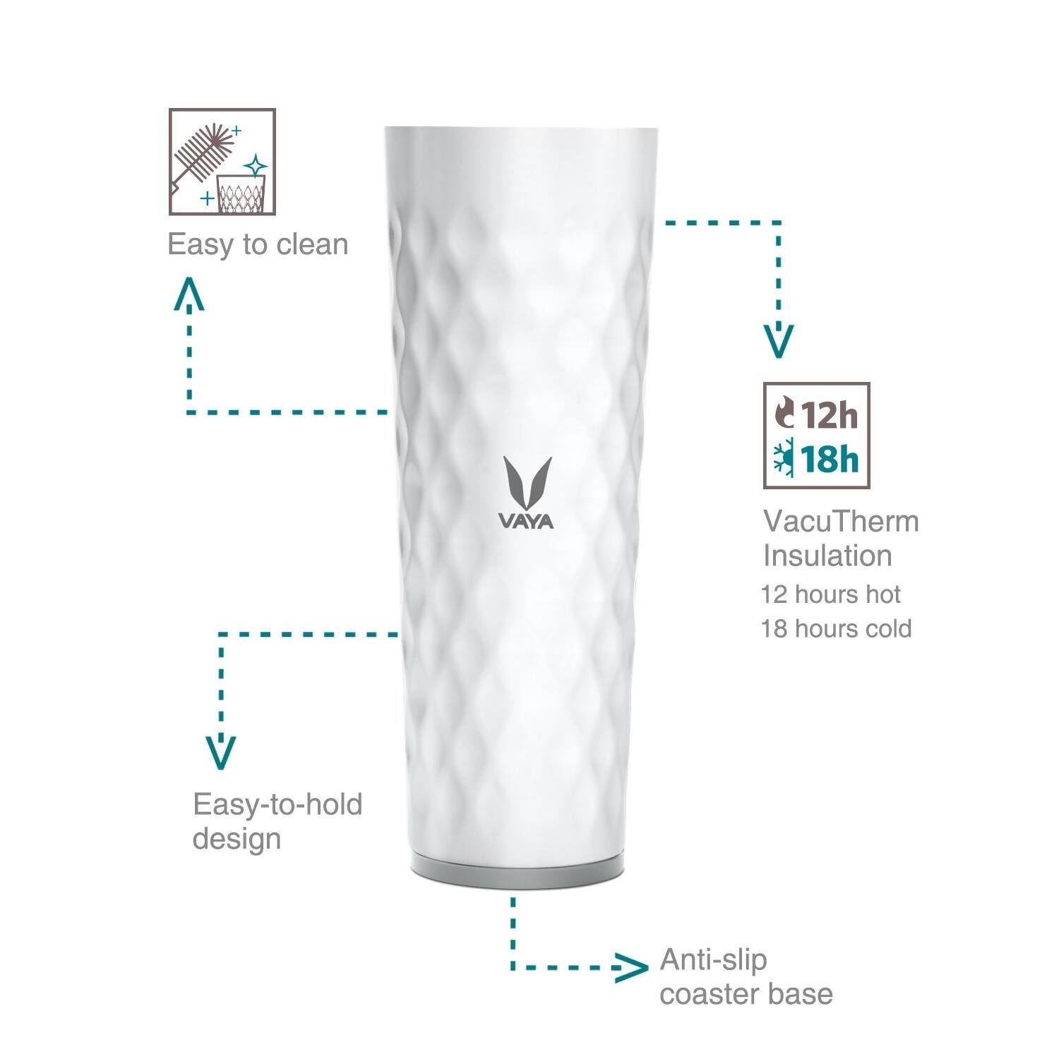 Vaya Drynk Stainless Steel Water Bottle Tumbler for Office - 600ml (White) | Grocsy