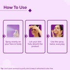 The Derma Co Hypochlorous Anti-Acne Hydrating Spray | Grocsy
