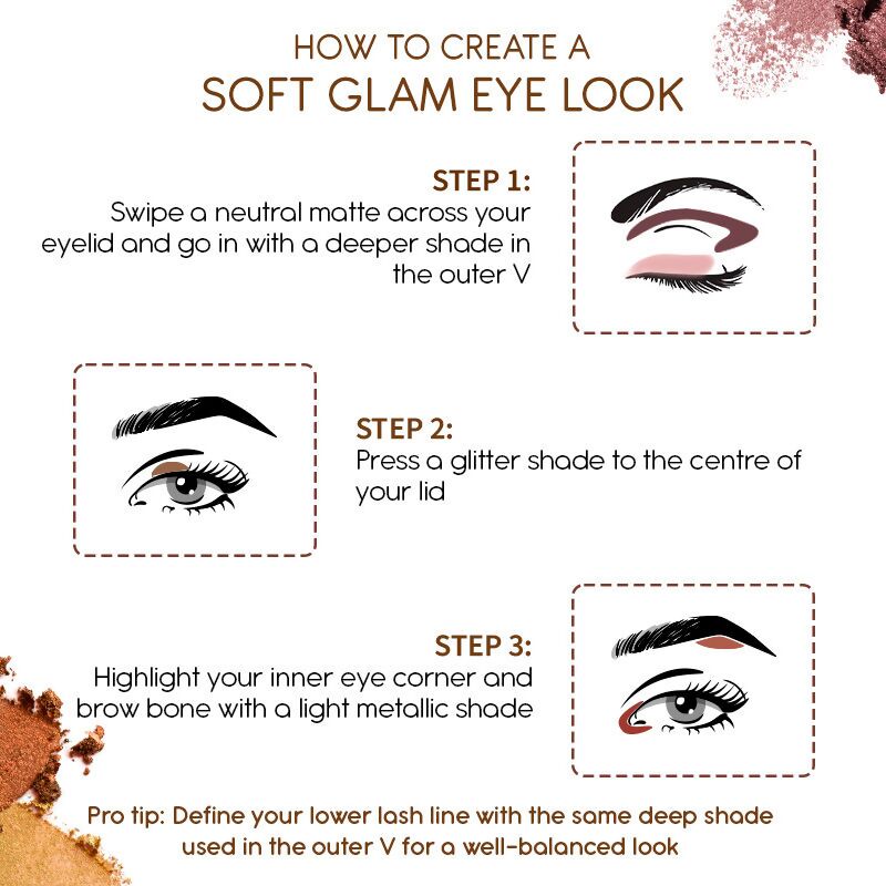Kay Beauty By Katrina Kaif Multi Texture Eyeshadow Palette - Sunkissed | Grocsy