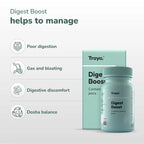 Traya Digest Boost Tablets | Grocsy