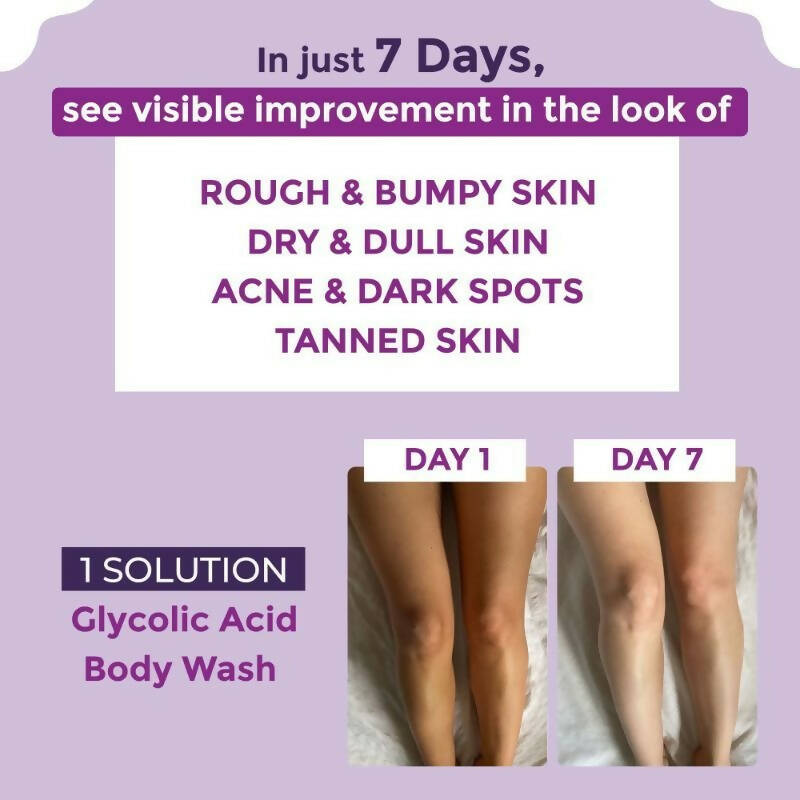 Sanfe Clear & Confident Glycolic Acid Body Wash | Grocsy