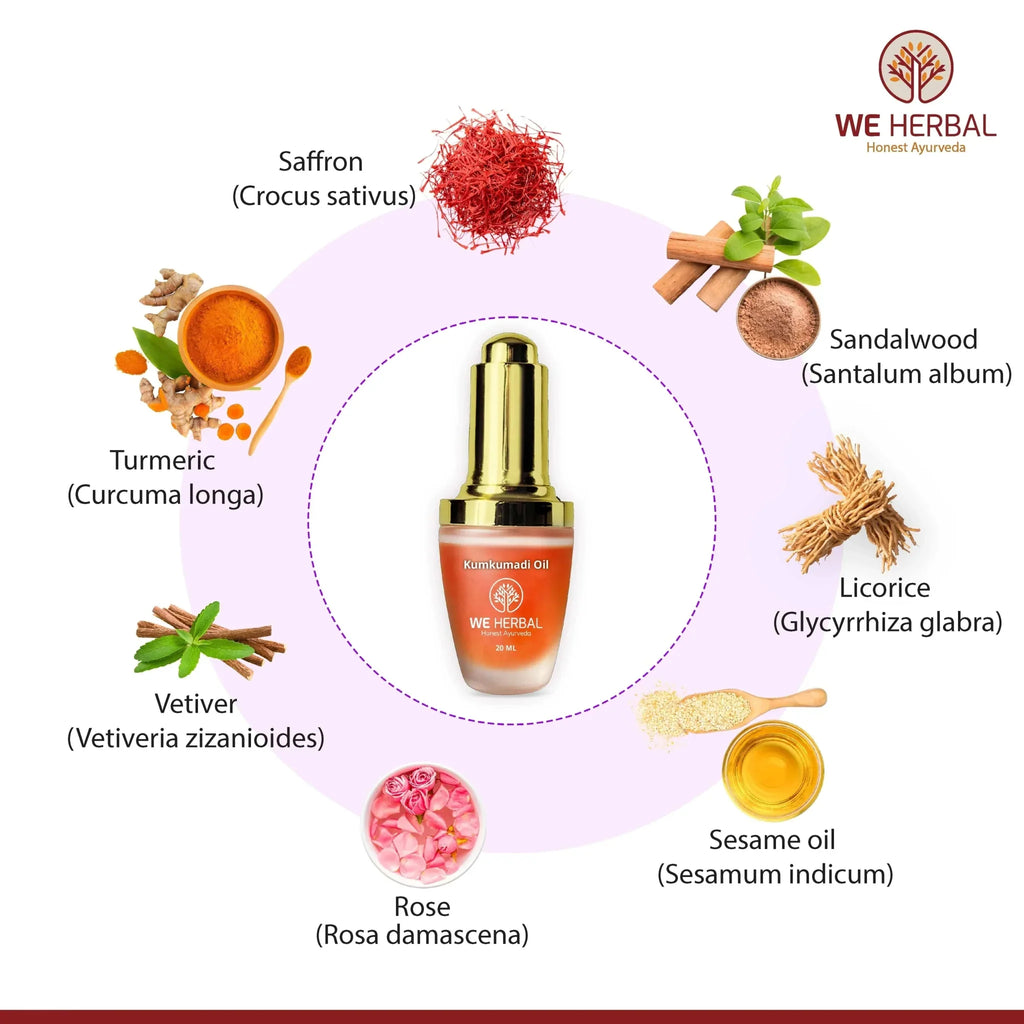 We Herbal Kumkumadi Face Oil: The Secret To Glowing, Flawless And Youthful Skin | Grocsy