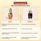 We Herbal Kumkumadi Face Oil: The Secret To Glowing, Flawless And Youthful Skin | Grocsy