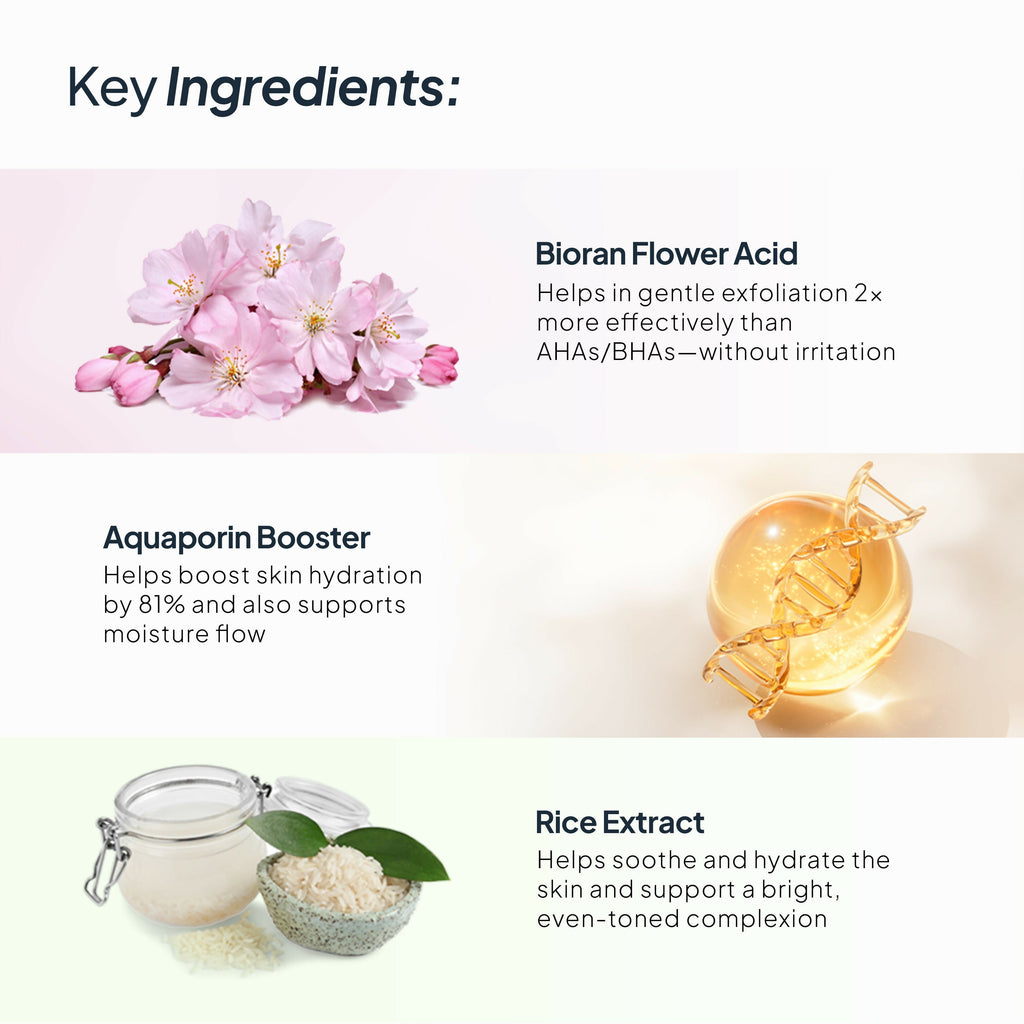Miduty Deep Cleansing Flower Face Wash | Grocsy