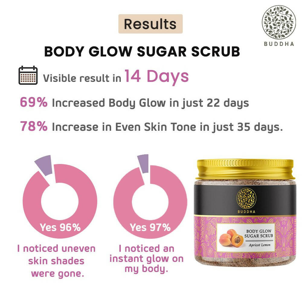 Buddha Natural Body Glow Sugar Scrub | Grocsy