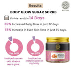 Buddha Natural Body Glow Sugar Scrub | Grocsy