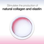 Neutrogena Cellular Boost Anti-Aging Night Cream | Grocsy