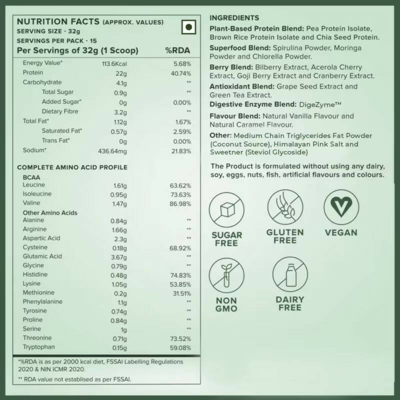 Wellbeing Nutrition Superfood Plant Protein Isolate - British Banoffee Pie | Grocsy