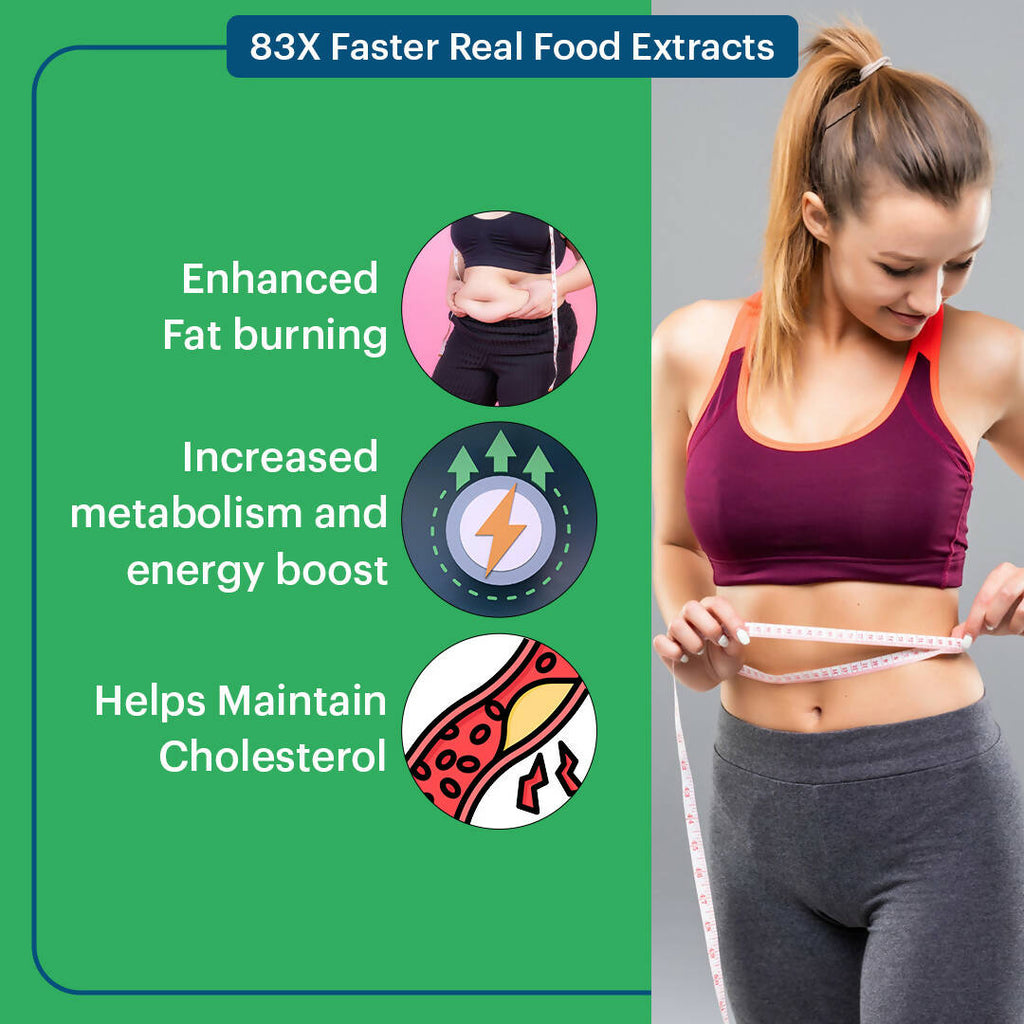 Laurik Plant Based Vegetables Fat Burner Supplement Tablets For Men And Women | Grocsy