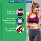 Laurik Plant Based Vegetables Fat Burner Supplement Tablets For Men And Women | Grocsy