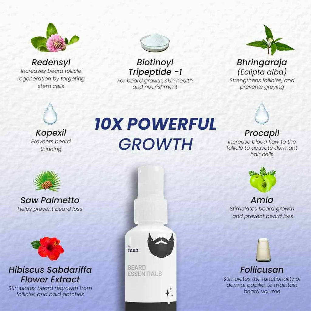 ForMen Beard Growth Serum | Grocsy