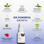 ForMen Beard Growth Serum | Grocsy