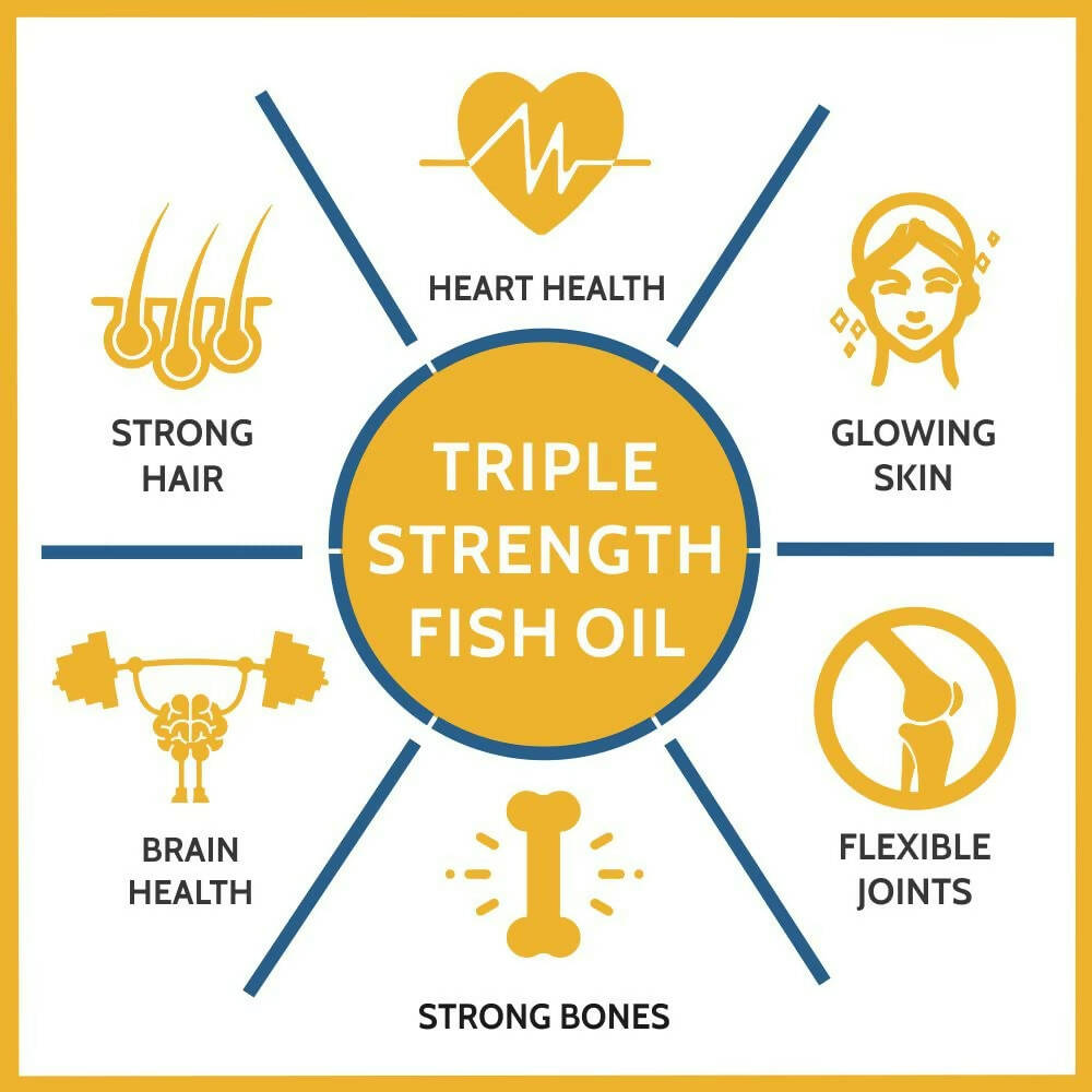 Carbamide Forte Triple Strength Fish Oil Capsules | Grocsy