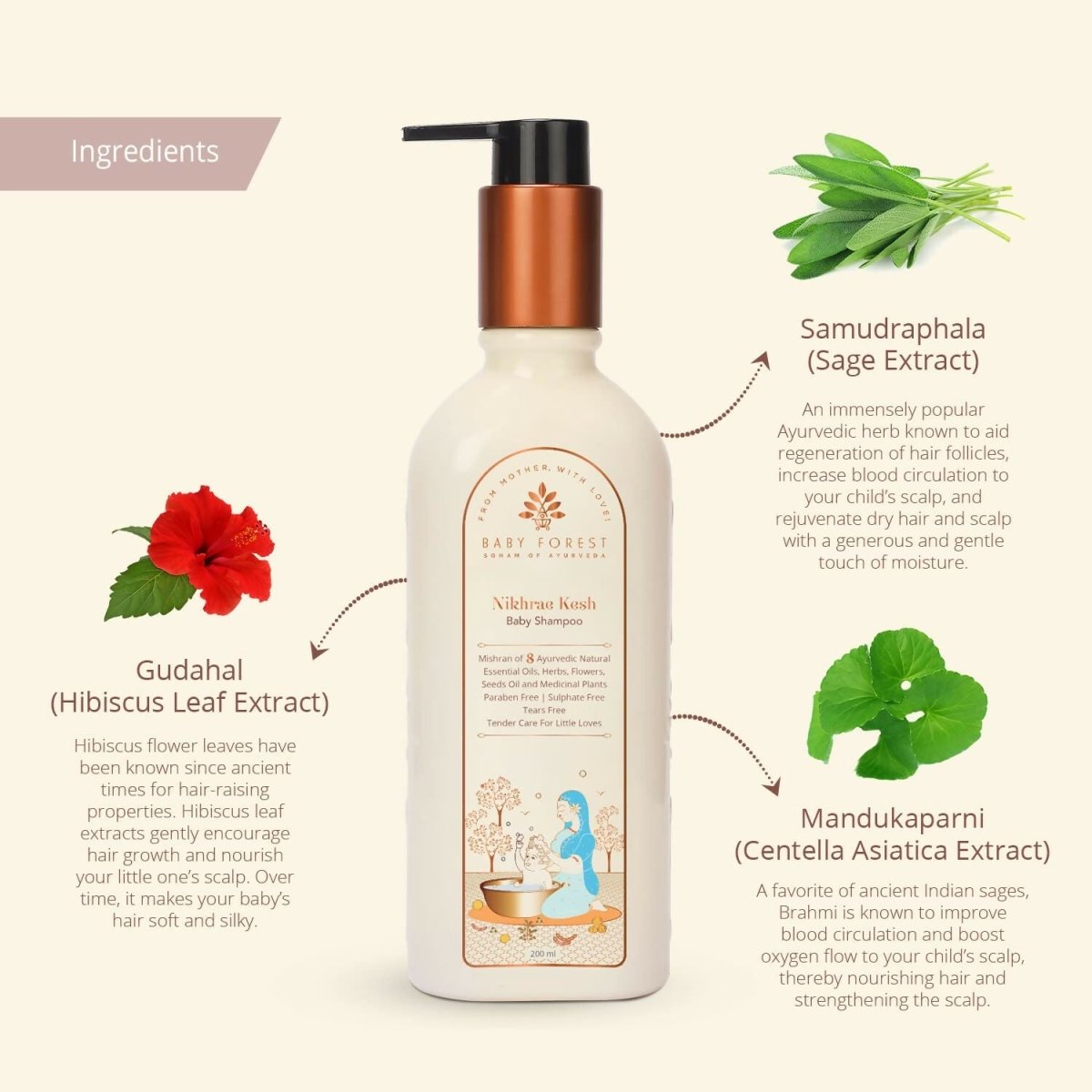 Baby Forest Nikhrae Kesh Baby Shampoo Contains 8 Ayurvedic Natural Essential Oils, Herbs, Flowers, Seeds oil