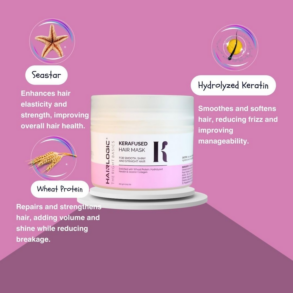 Hair Logic Kerafused Mask For Frizzy Hair Ideal for Men & Women | Grocsy