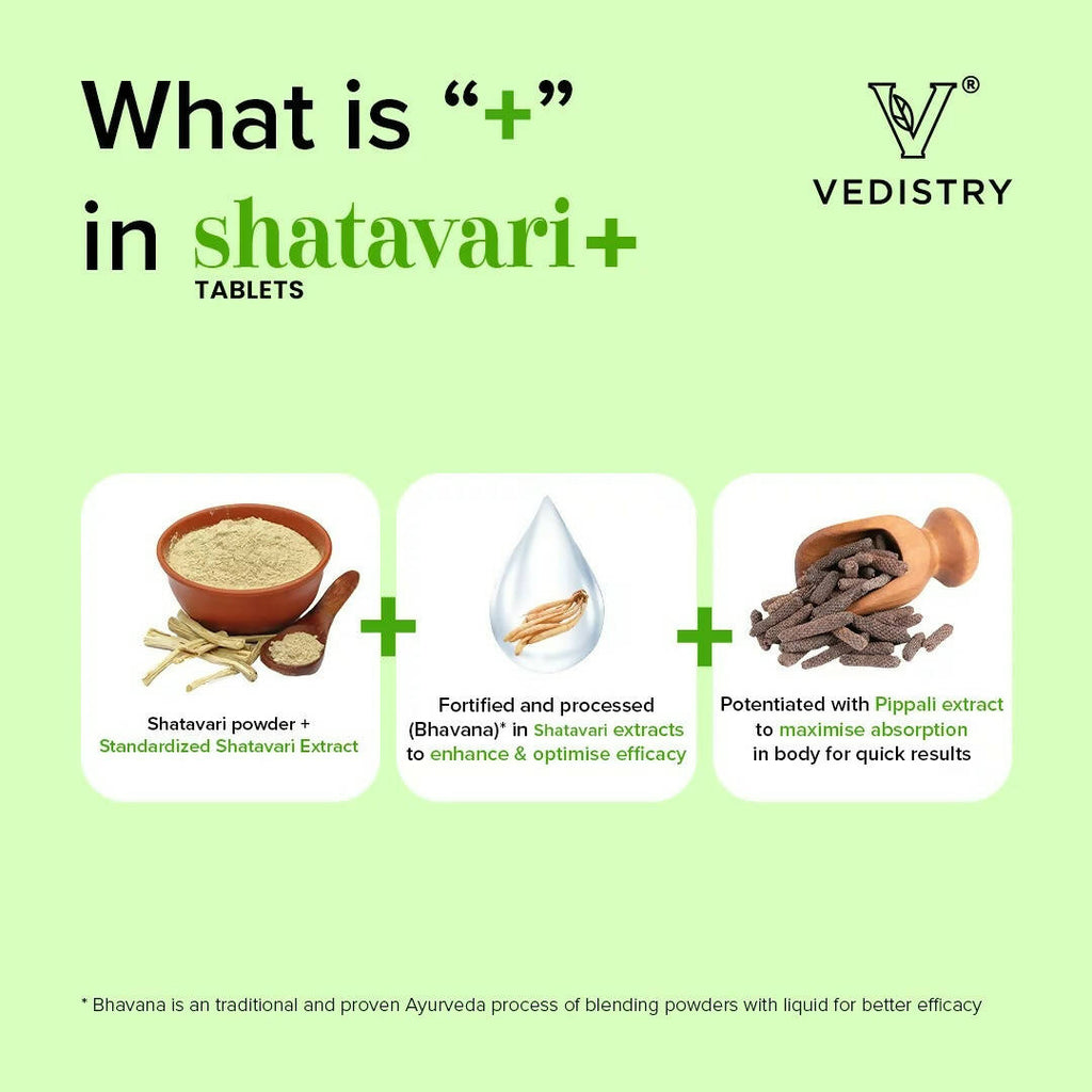 Vedistry Shatavari Tablets | Grocsy