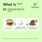 Vedistry Shatavari Tablets | Grocsy