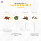 Pathak Ayurvedic Pharmacy Swaskasamrit - Swadesiicart