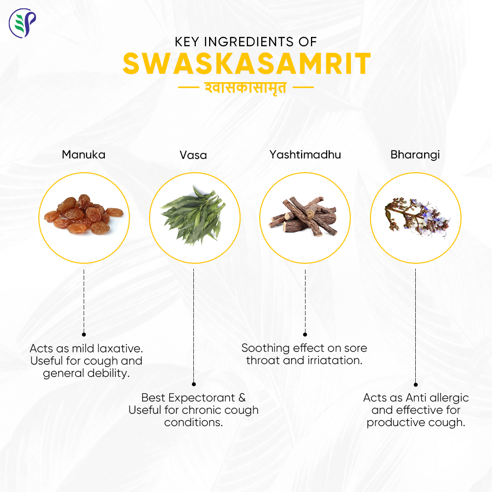 Pathak Ayurvedic Pharmacy Swaskasamrit - Swadesiicart