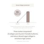 I'm From Mushroom Collagen Cream Pack | Grocsy